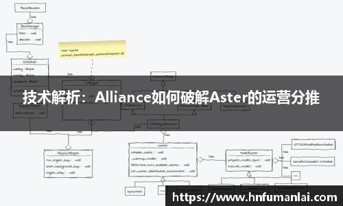 技术解析：Alliance如何破解Aster的运营分推